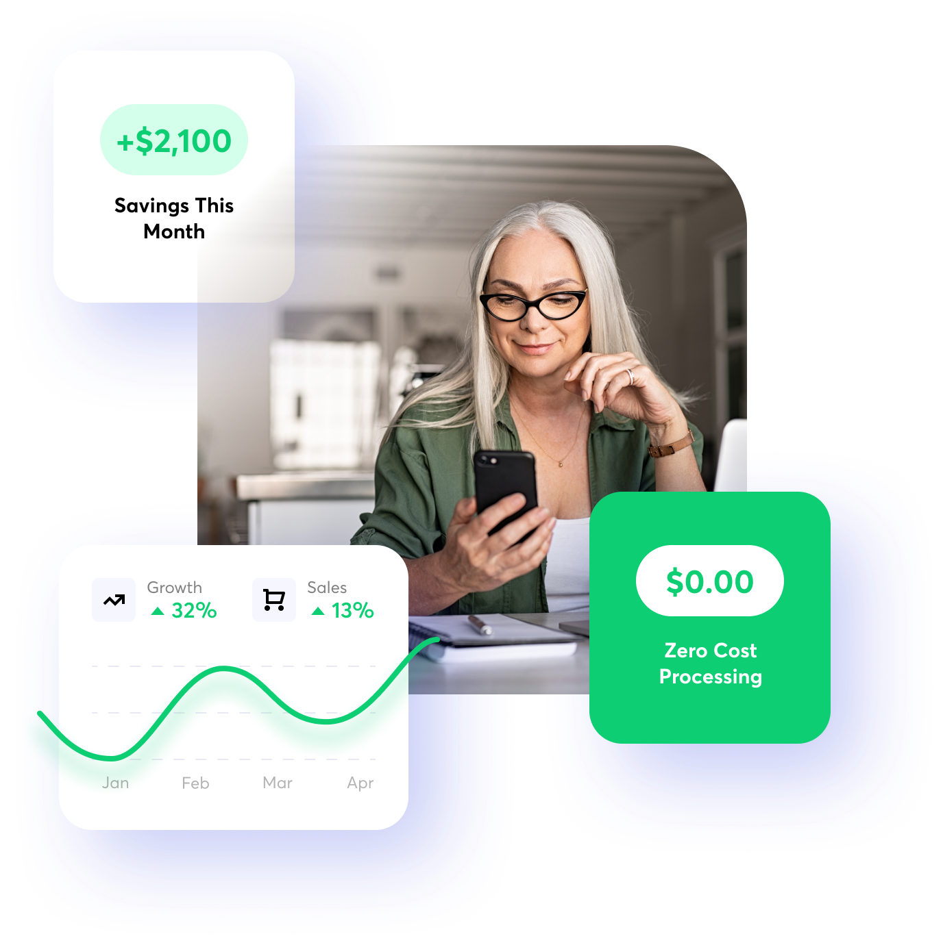 Zero Cost Processing